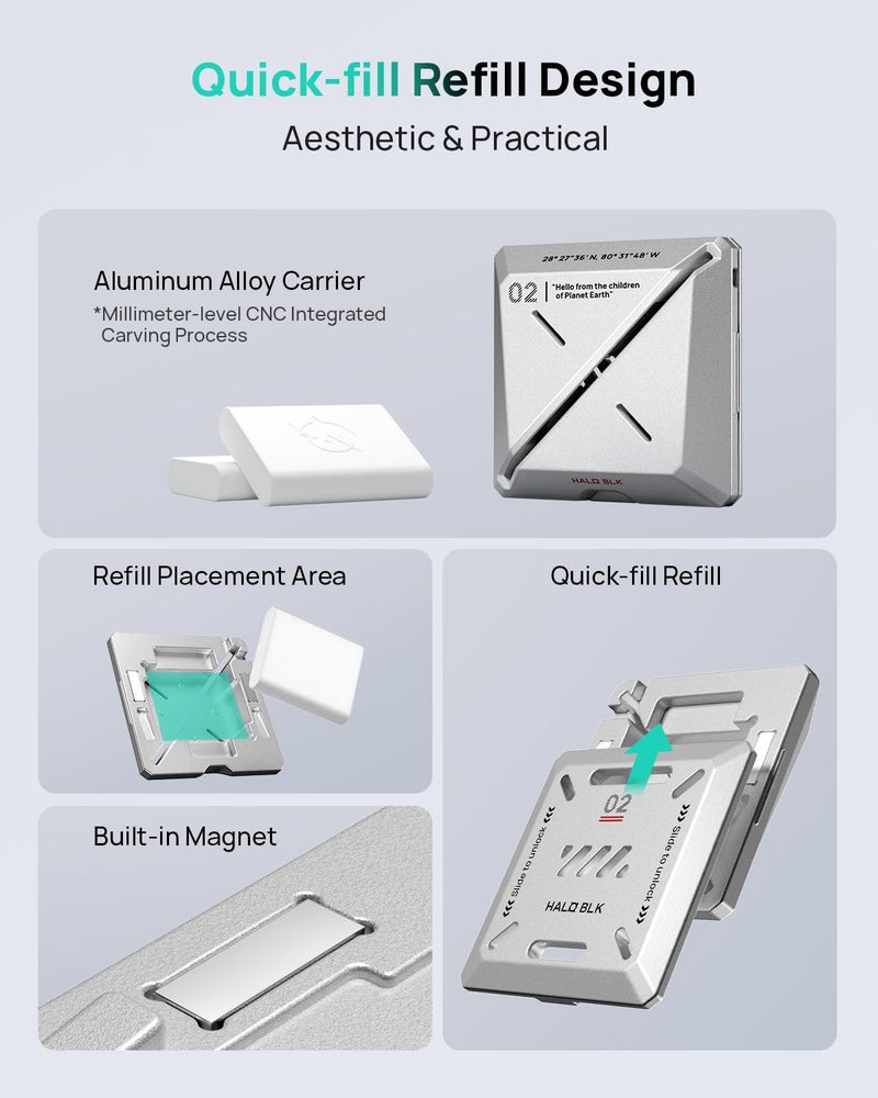 HALOBLK Car Air Freshener - White Peach Scent, Futuristic Style Aluminum Alloy Car Fragrance Diffuser with 2 Refills Designed for Tesla 2025-2021 Model Y Model 3 Accessories - Image 4