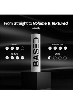Based Bodyworks Hair Texturizing Powder, Lightweight Volumizing Powder for Hair Styling with Matte Finish, Adds Texture  - Image 4