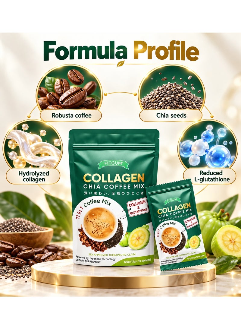 FitGum Collagen Chia Coffee Mix – 11-in-1 Coffee Blend with Glutathione, Garcinia, Goji Berry & Hyaluronic Collagen (10 Sachets) - Image 4