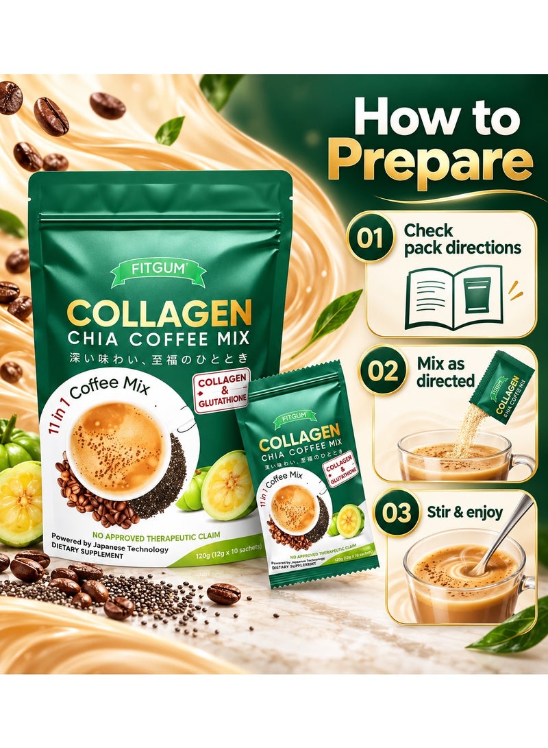 FitGum Collagen Chia Coffee Mix – 11-in-1 Coffee Blend with Glutathione, Garcinia, Goji Berry & Hyaluronic Collagen (10 Sachets) - Image 2