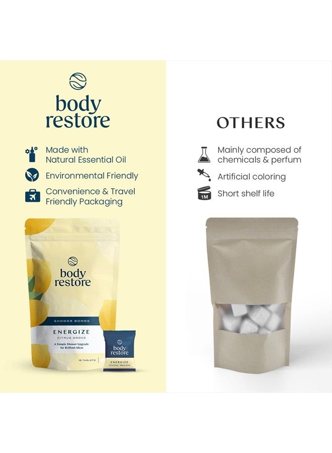 Body Restore Shower Steamers Aromatherapy 15 Packs - Mothers Day Gifts, Relaxation Birthday Gifts for Women and Men, Stress Relief and Luxury Self Care Gifts for Mom, Citrus Shower Bath Bombs - Image 2