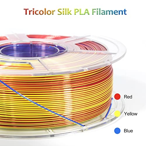 iSANMATE PLA Filament 1.75mm, 3D Printer Filament Silk Red Yellow Blue Color Changing PLA, Silk PLA Tri Colors Filament, 3D Printing Filament +/-0.03mm, 1KG Spool - Image 2