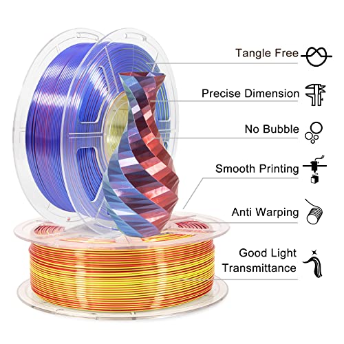 iSANMATE PLA Filament 1.75mm, 3D Printer Filament Silk Red Yellow Blue Color Changing PLA, Silk PLA Tri Colors Filament, 3D Printing Filament +/-0.03mm, 1KG Spool - Image 4