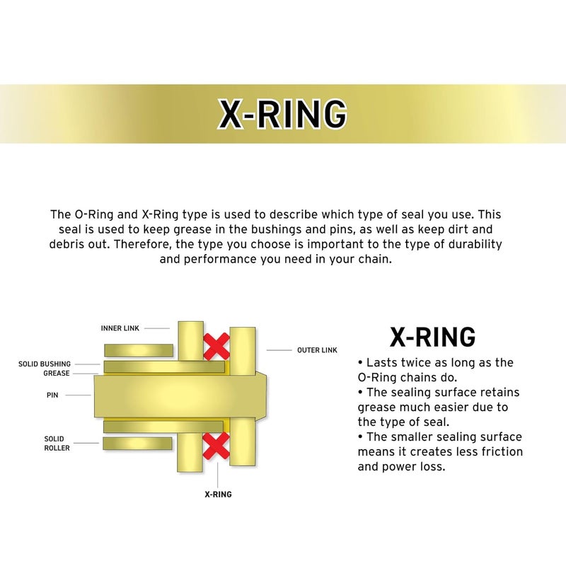 NICHE Gold 525 X-Ring Chain 94 Links with Connecting Master Link - Image 5