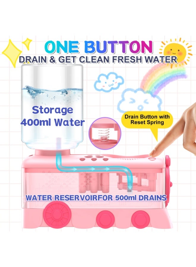 Kids Paint Brush Cleaner Machine | Train-Shaped Automatic Brush Washer with Water Circulation & Color Palette | Art Tool for Children, Artists & Classroom—Pink - Image 2