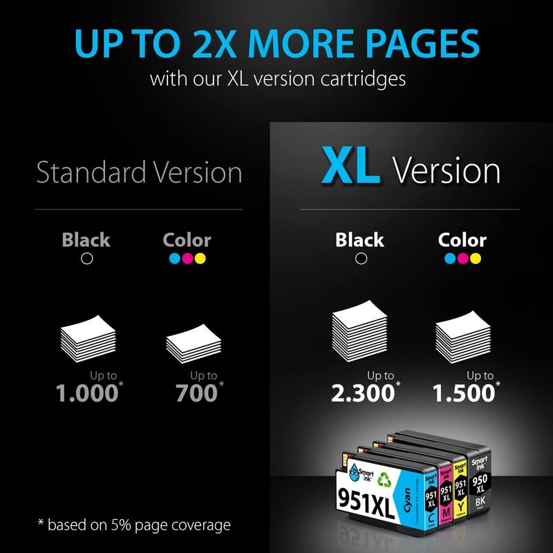 Smart Ink Compatible Ink Cartridge Replacement for HP 950XL 951XL 950 XL 951 XL 4 Pack Combo to use with Officejet Pro 8600 plus 8610 8620 8100 8625 8630 Printers (1 Black & 1 Cyan 1 Magenta 1 Yellow) - Image 5