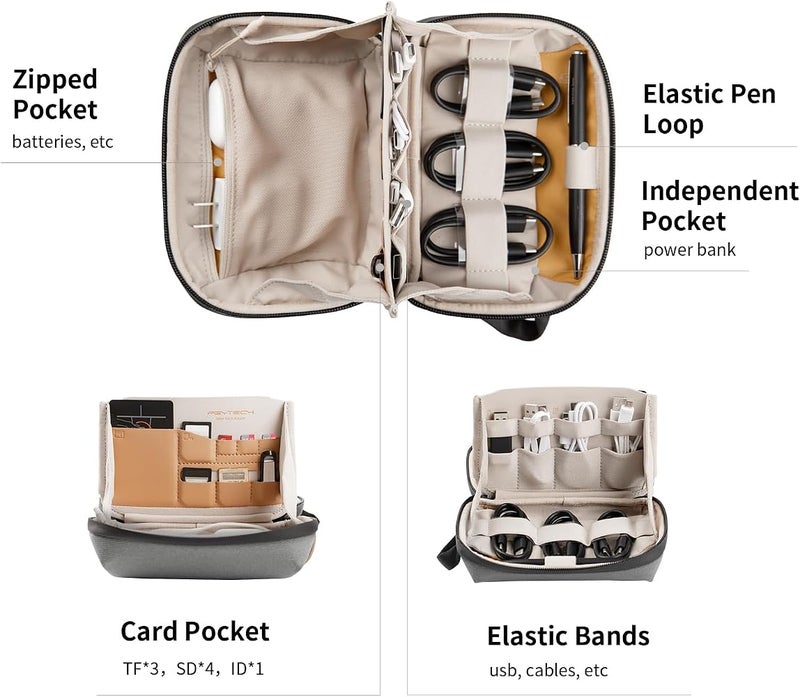 PGYTECH Mini Travel Tech Organizer, Electronics Accessories Tech Bag - Image 3
