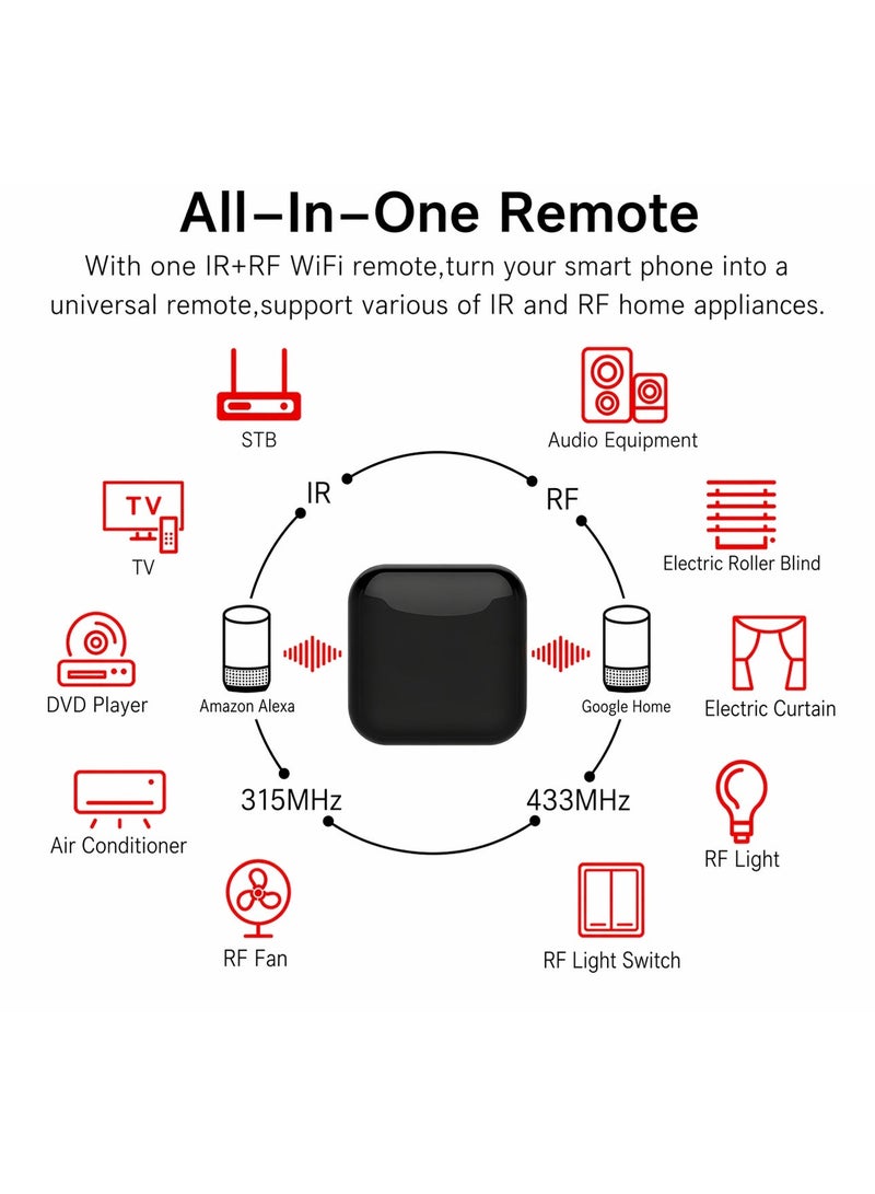 مويس MOES وحدة تحكم ذكية عن بُعد WiFi بالأشعة تحت الحمراء (IR) والترددات اللاسلكية (RF)، جهاز تحكم شامل للتلفزيون والمكيف والستائر وباب المرآب، متوافق مع تطبيق Tuya Smart Life وAlexa وGoogle Home، يعمل على شبكة 2.4GHz - Image 3