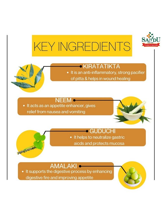 Sandu Bhunimbadi Kadha | Basic Ayurvedic Remedy for Hyperacidity (450 ml) - Image 3