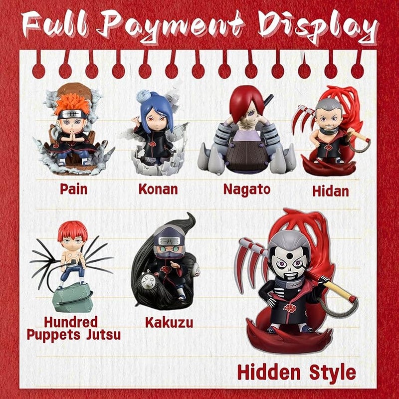 ميني سو MINISO Naruto Shippuden Akatsuki Series Figure Blind Box Second Release, Stylish Ornament for Collection and Gifting - Image 5