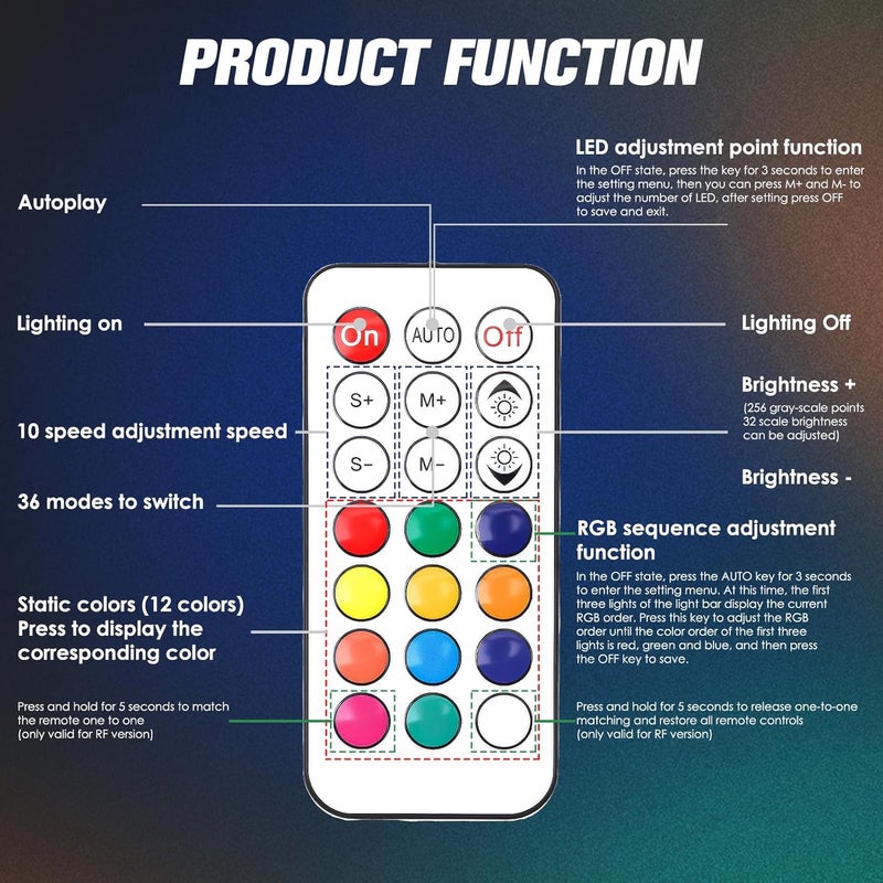 WrteEase DC5V/12V/24V RF Wireless Remote LED Controller, Addressable Mini LED Strips Compatible with WS2812B and WS2811, 3 Pin JST Connector, 21 Key Remote, Max 2048 Pixel Capacity - Image 3