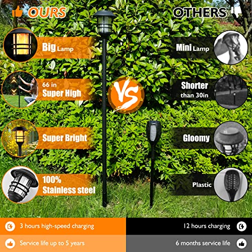 ZOOHAR Solar Outdoor Lights,Extra-Tall Solar Torches with Flickering Flame 2-Pack Waterproof Garden Lights,Stainless Steel Pathway Lighting Garden Decor, Yard Decorations Outdoor Auto On/Off - Image 4