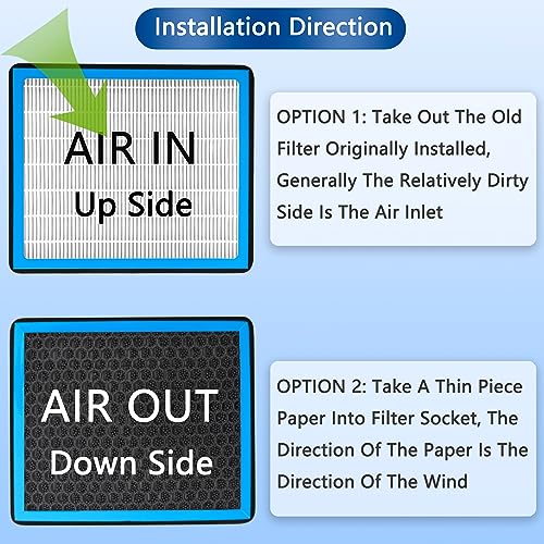 RICHWEI CF12150 Cabin Air Filter With Activated Carbon For 2015-2021 Ford F150 F250 F350 F450 F550 Super Duty Expedition, For 2015 2016 2017 2018 2019 2020 2021 F-150 F-250 F-350 F-450 F-550 Lincoln Navigator - Image 5