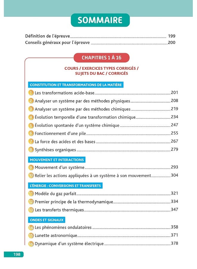 Objectif BAC Tle Ma compil' de spécialités Maths et Physique-Chimie: + Grand Oral + option Maths expertes