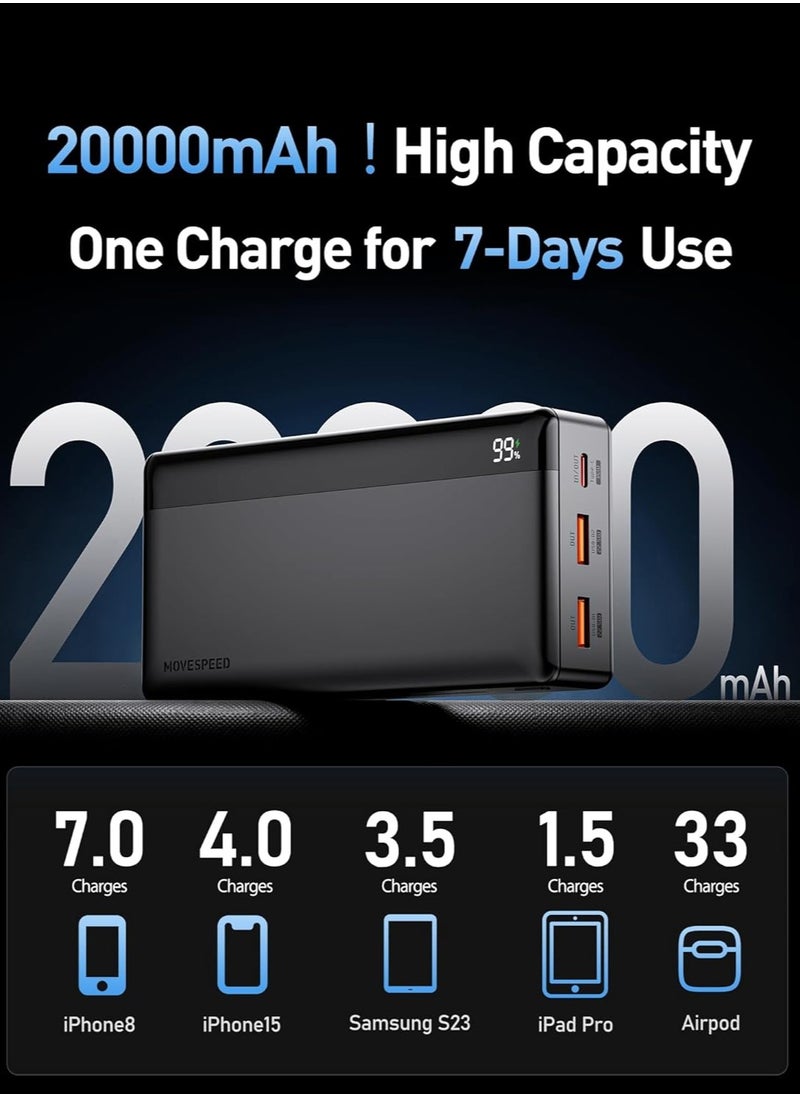 Yesido - 20000mAh YP51 Power Bank Digital Display 35W PD Fast Charge IOS 27W Fast Charging And Laptop Charging Black - Image 1