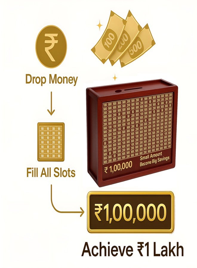DALUCI Money Saving Box for Adults & Kids | 1 Lakh Savings Challenge Wooden Piggy Bank with Denomination Grid | Cash Saving Box, Budget Organizer & Unique Gift Item (Wooden) - Image 2