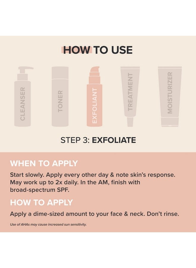 باولاز تشويس جل مقشر Paula's Choice SKIN PERFECTING 8% AHA مع حمض الجليكوليك المهدئ والبابونج والشاي الأخضر، مقشر لطيف يُترك على البشرة - Image 5