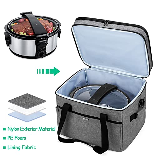 Yarwo Large Slow Cooker Travel Bag Compatible with Crock-Pot/Hamilton Beach 8-10 Quart, Double Layers Slow Cooker Carrier Case for Kitchen Appliance and Accessories, Upgraded Version, Gray (Bag Only) - Image 2