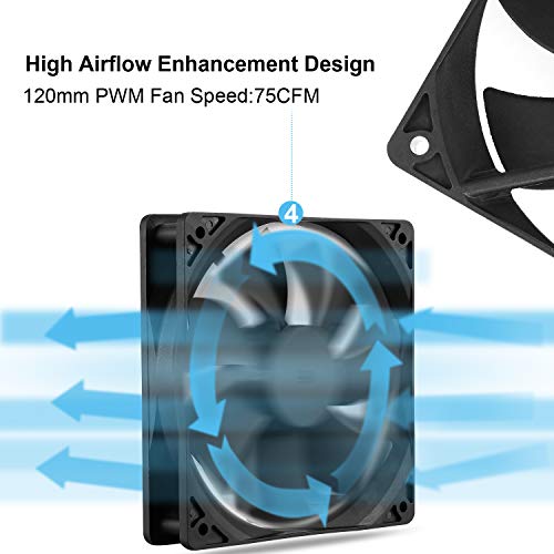 PANO-MOUNTS 120mm Computer PC CPU Fan 4Pin PWM High Performance 12V DC 120mm PC Computer Case Fan 800-2200RPM 40-75CFM - Image 3