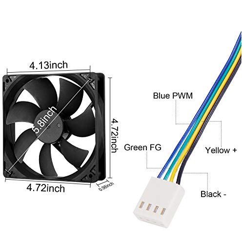 PANO-MOUNTS 120mm Computer PC CPU Fan 4Pin PWM High Performance 12V DC 120mm PC Computer Case Fan 800-2200RPM 40-75CFM - Image 5