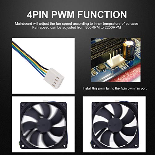 PANO-MOUNTS 120mm Computer PC CPU Fan 4Pin PWM High Performance 12V DC 120mm PC Computer Case Fan 800-2200RPM 40-75CFM - Image 4