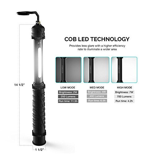 NEIKO 40339A Cordless COB LED Work Light with Rechargeable 4400mAh Liion Battery Up to 115 Hours of Run Time and Max Brightness of 1000 Lumens Black - Image 3