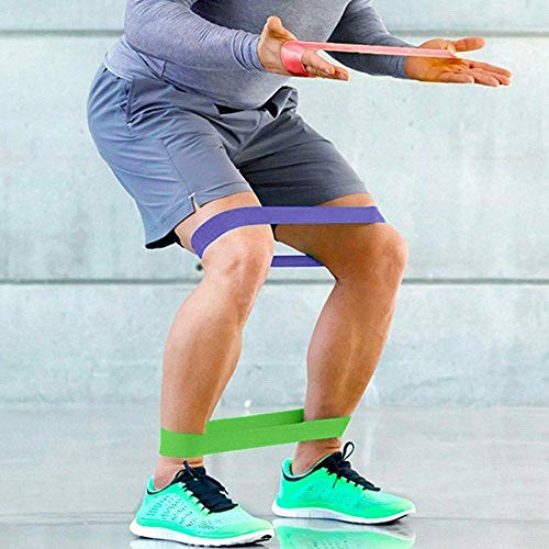 ZURATO Latex, Tpe Resistance Exercise Loop Bands, Resistance Bands Set (5pcs) Exercise Bands for Resistance Training Fitness Workout Exercise Tubes for Home Workouts Boxing Training - Image 3