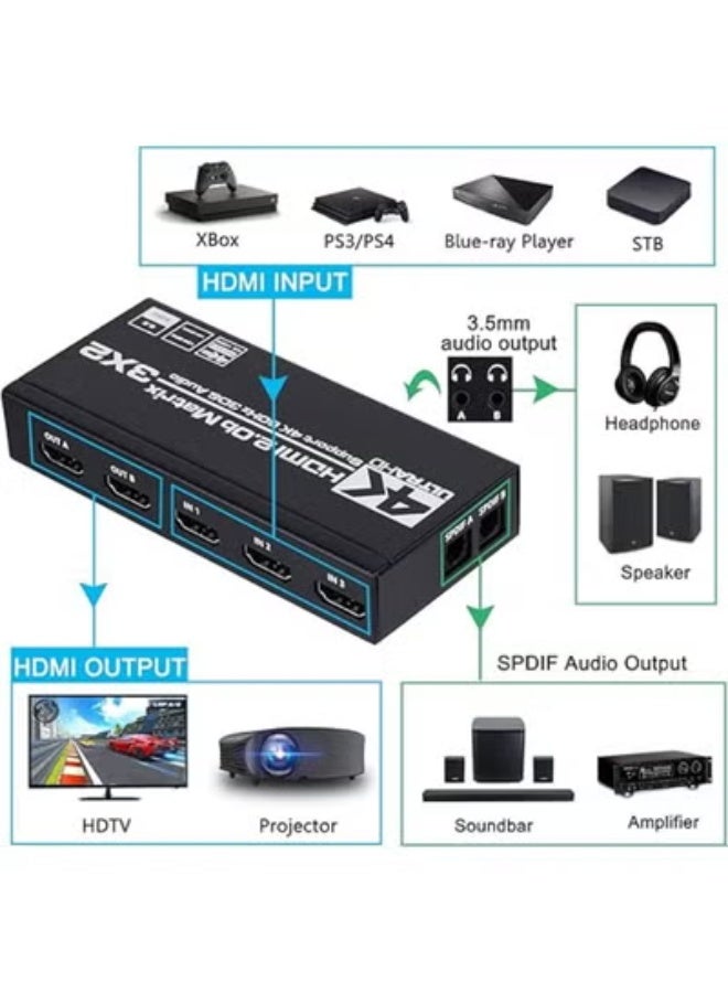 HDMI 2.0 Matrix 3x2 Switch Splitter – 3 In 2 Out – 4K@60Hz HDR – EDID Extractor & Remote Control – Supports 3D, HDCP 2.2 - Image 2