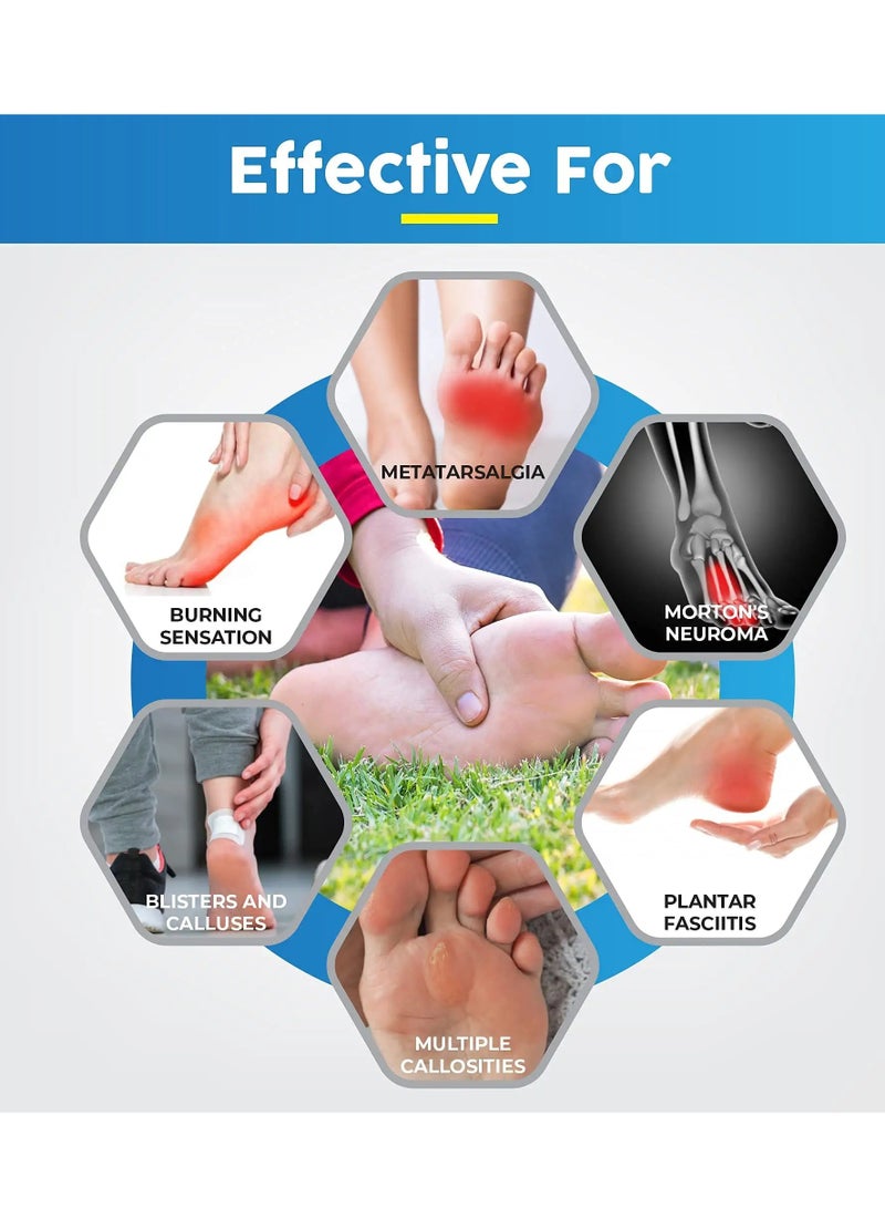 KASTWAVE 24 Pack Metatarsal Pads, Strong Adhesive Strips Foot Pads for Shoes, Premium Wool Felt Arch Pads, Soft and Comfortable, Non-Slip Surface,for Foot Pain Relief Forefoot for Women and Men - Image 2