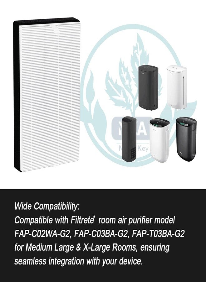 فلتر بديل HEPA F2 A2 متوافق مع أجهزة تنقية هواء الغرف من Filtrete طرازات FAP-C02WA-G2، FAP-C03BA-G2، FAP-T03BA-G2، FAP-SCO2W، FAP-SC02N، فلتران HEPA + فلتران مسبقان - Image 3