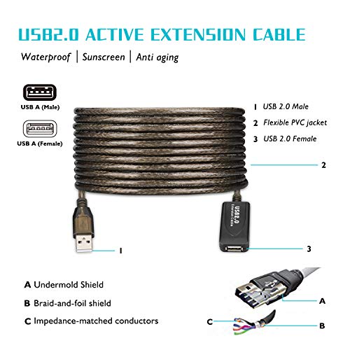 LDKCOK كابل تمديد نشط LDKCOK USB 2.0 نوع A ذكر إلى أنثى 30 قدم، سرعة عالية 480 ميجابت في الثانية (30FT-10M) - Image 5