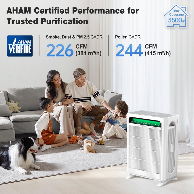 KNKA Air Purifier for Home Bedroom Large Room Up to 3,500 FtÂ², HEPA Air Cleaner with Washable Pre-Filter, AHAM VERIFIDE, AQI Display, ECO Mode, Pet Mode for Pets, Allergies, Dust, Pollen, APH4000 - Image 2