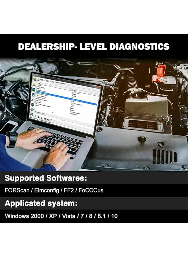 YARDHOBI Elm327 Usb Adapter Obd2 Scanner For Windows, Elmconfig Focccus Diagnostic Scan Tool With Ms-Can/Hs-Can Switch For Ford Lincoln Mazda Mercury Series Vehicles, Wireless Obd Car Code Reader - Image 3