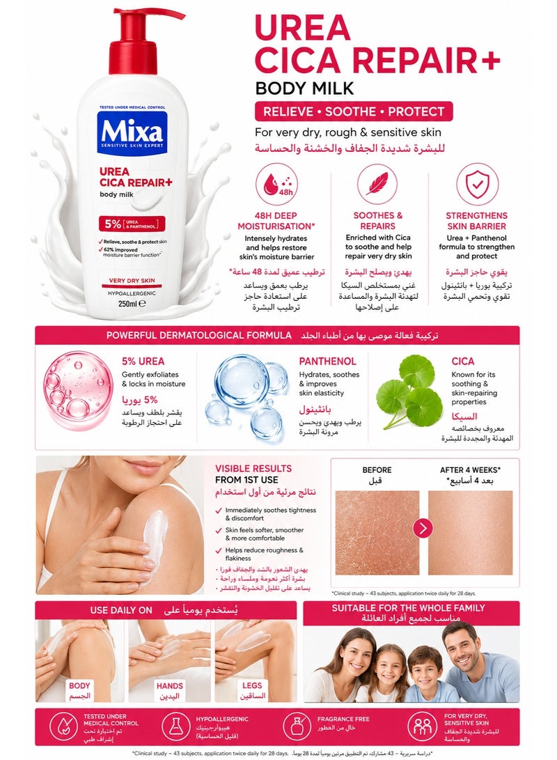 Mixa Urea Cica Repair+ Body Milk with 5% Urea & Panthenol for Very Dry, Rough & Sensitive Skin, 250ml - Image 2