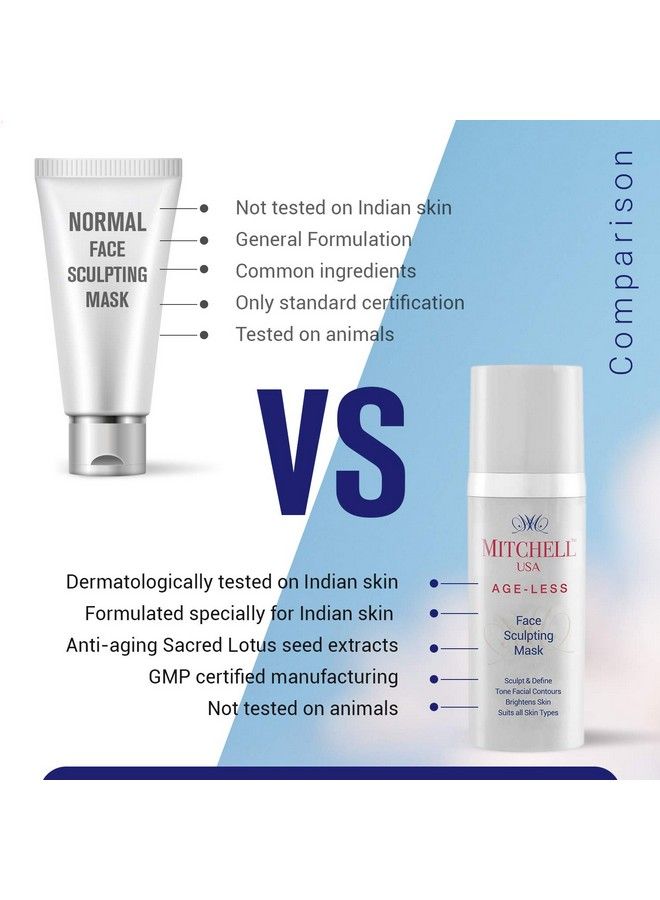 MITCHELL USA Antiaging Face Sculpting Mask; Brightens & Provides Glow Boost Sagging Skin; Lotus Seed Extract Cucumber Extract And Bamboo Tree Extract; For Women & Men; For All Skin Types; 50Gms - Image 4