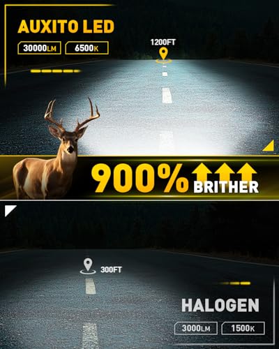 AUXITO H11H9H16H8 LED Fog Light Bulbs 6500K Cool White 30000LM Brighter Plug Play True Mini Size Long Lifespan LED Fog Lights Pack of 2 - Image 3