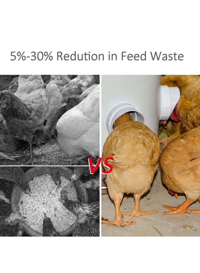 Suplklz DIY Chicken Feeder Ports Rain Proof Gravity Feed Kits for Buckets, Bins, Troughs and More, 8 Ports - Image 3