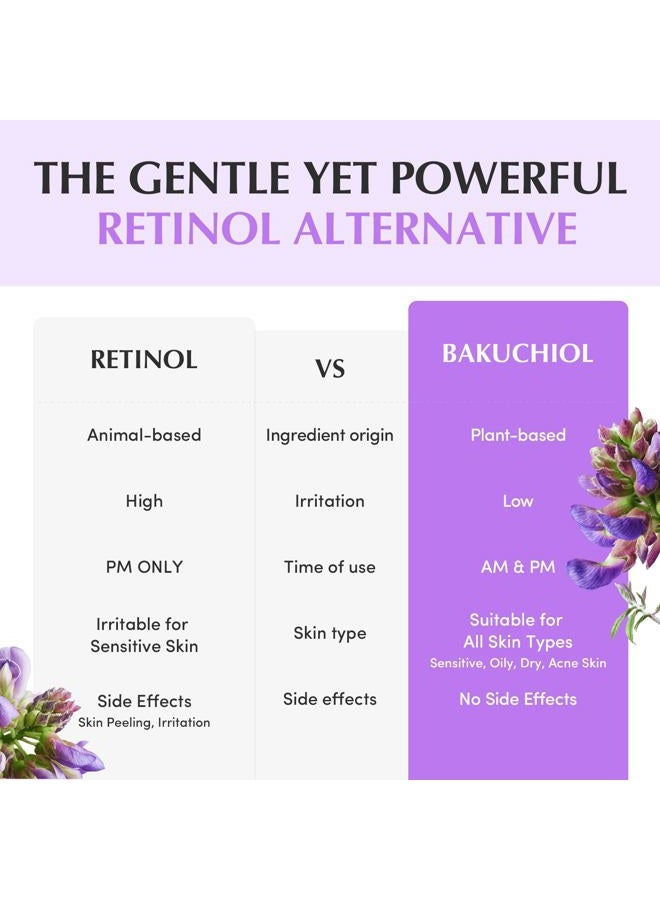 eqqualberry كريم كبسولات باكوشيول الممتلئ – مرطب بديل للريتينول لشد البشرة والعناية بالمسام مع 99% باكوشيول نقي، 5 أنواع من الكولاجين ومركب السيراميد، 1.69 أونصة سائلة / 50 مل - Image 5