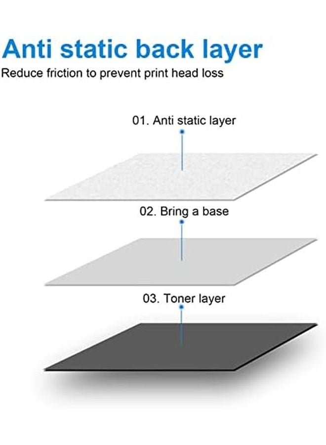 ZJchao Thermal Transfer Barcode Ribbon For Electronic Material Medical Labels - Image 5