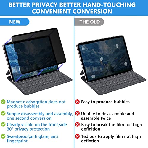 Halloive ipad pro 11 privacy screen protector for iPad Air 5th 10.9"/Air 4th 3rd 2nd 1st Generation, Removable&Reusable Anti Blue Light Glare Spy Privacy Filter-High Sensitive/HD/Privacy Protection Screen - Image 3