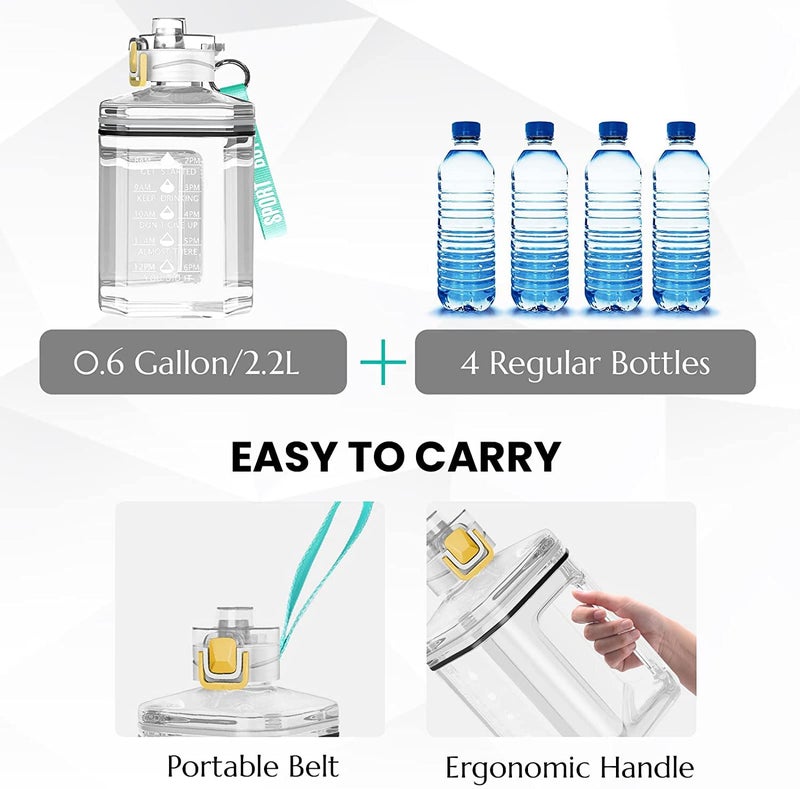 RIANZ Polypropylene Motivational Sports 2.2L Gallon Water Bottle, Bpa Free Double Leak Protection, Large Capacity (Transparent White) - Image 5