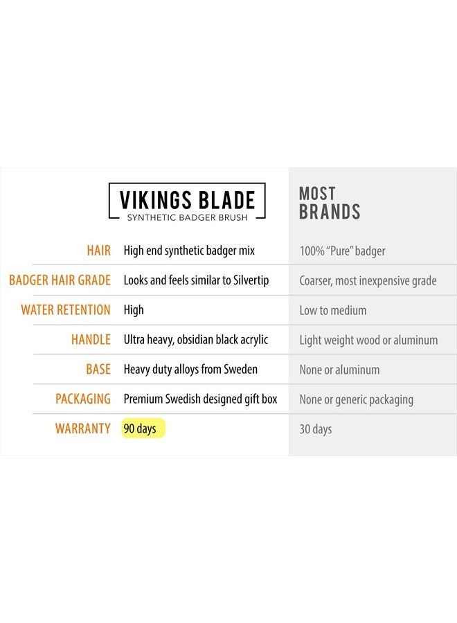 Vikings Blade فرشاة حلاقة فاخرة للرجال من VIKINGS BLADE، مقبض أكريليك فائق الثقل و316L ستيل، عمود فقري قوي للغاية، تساقط قليل، رغوة سريعة، ناعمة للغاية وفاخرة على البشرة (وايت نايت) - Image 3