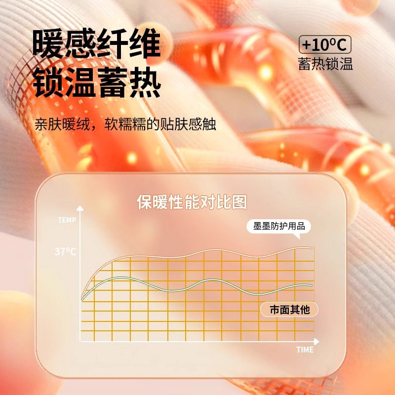 Warm Mask Women'S Winter High Face Value Eye Protection Corner Showing Face Small Thickened Wind-Proof Cold-Proof Fashion Mask Men'S 3D Trendy - Image 3