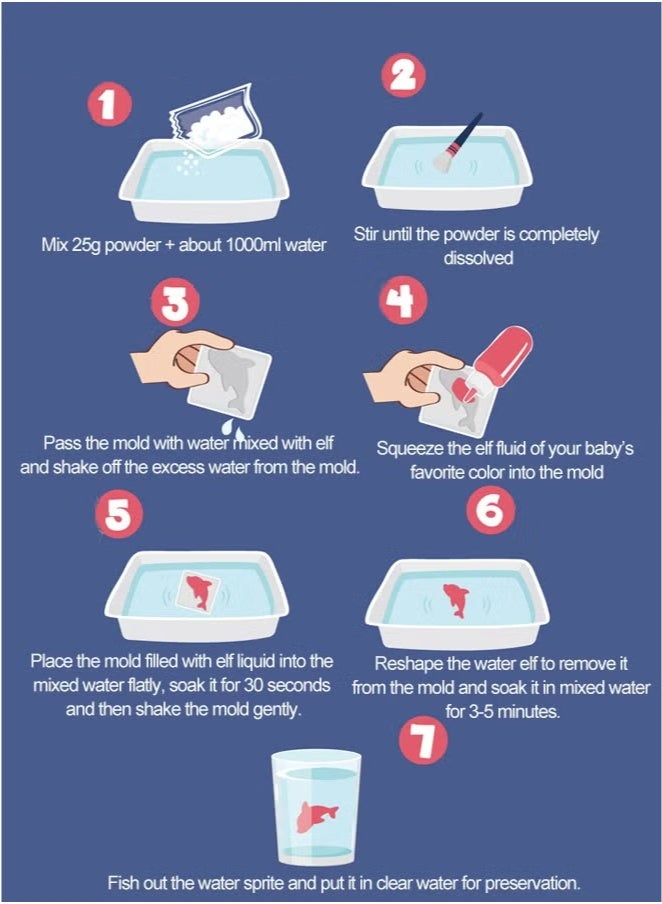 Magical 12 Pcs Water Squishy Toys,Squishy Animals For Party Favors Classroom Prize Fidget Toys Pack Diy Crystal Spirit Children's Handmade Toys - Image 3