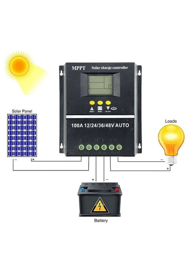 Mppt Solar Charging Controller Module 12V24V36V48V Solar Controller Fully Automatic Universal Type-Color:Mppt 12v24v Universal 20a Upgraded Model