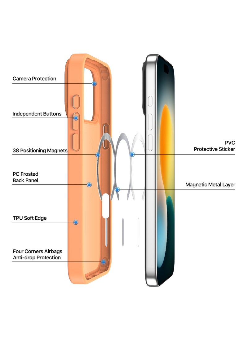 Aookay Magnetic Case for iPhone 17 Pro Max Compatible with MagSafe, [Mil-Grade Drop] Shockproof Slim Frosted Phone Cover (Orange) - Image 2