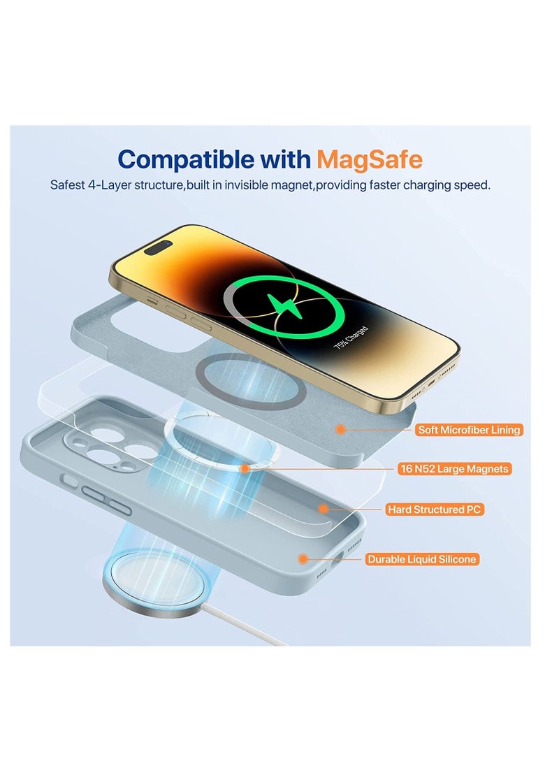 Raxoom iPhone 14 Pro Max Case, with 2 Pack Screen Protectors,[Upgraded Enhanced Camera Protection],Shockproof Liquid Silicone Case 6.7 inch - Image 4