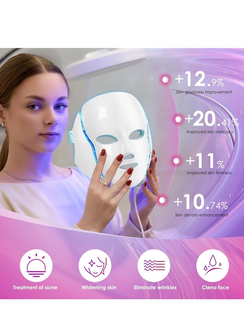 Skin Need - 7-in-1 LED Light Therapy Facial Mask – Red, Blue, and Multi-Color Modes – Skin Rejuvenation & Anti-Aging – Comfortable & Adjustable – Plug-Powered - Image 1