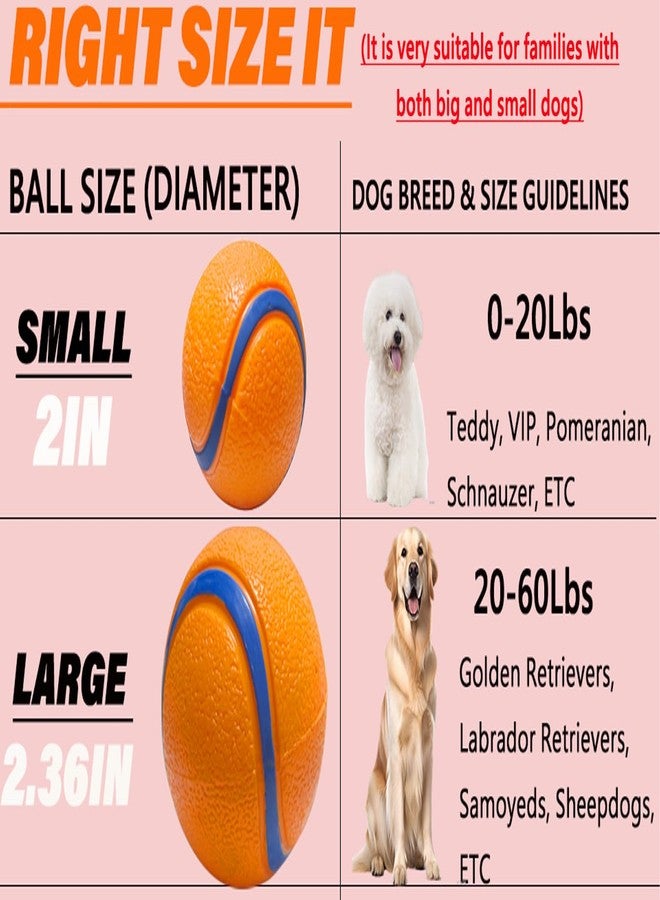 FCCUM Dog Toy Ball,Rubber Sound-Producing Toy Ball, with a Groove Design That is Resistant to Bites, Has a High Bounce, Dog Training Interactive Pet Toy, Relieving Pet Anxiety,Pack of 2 - Image 4
