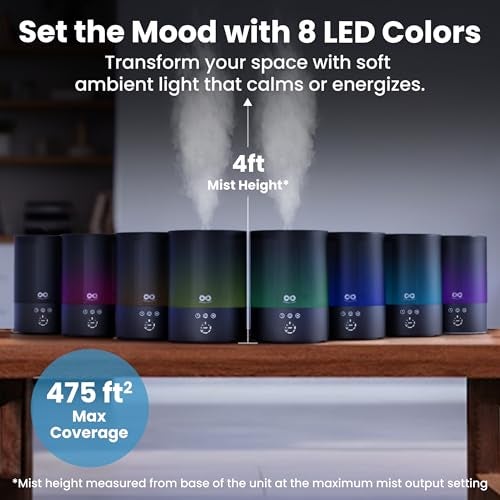Everlasting Comfort 2.5L Top Fill Humidifiers for Bedroom - Quiet Easy to Fill & Clean, 24HR Runtime, Night Lights, Timer, Ultrasonic Cool Mist Humidifier, Auto Shut-Off, Essential Oil Diffuser - Image 5